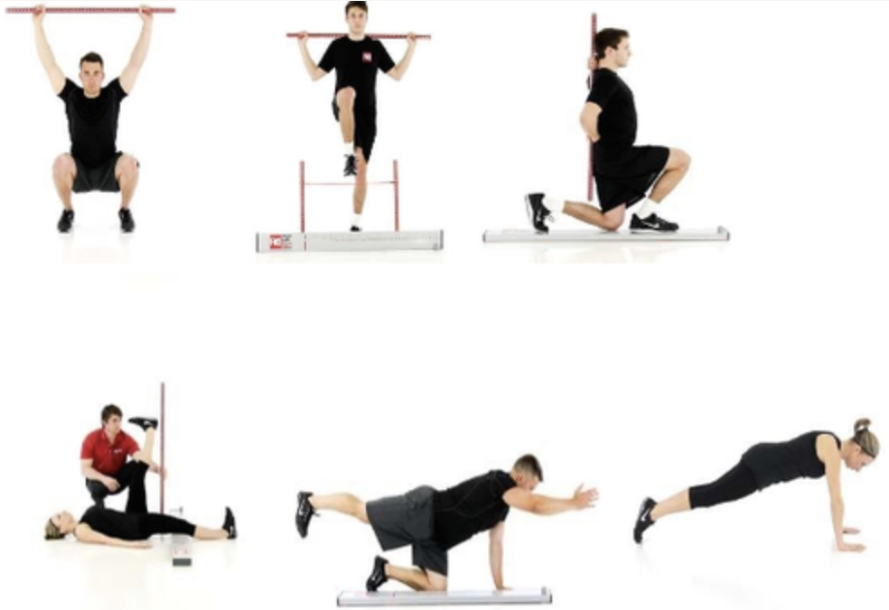 Débutant Diagnostic - FMS (Functional Movement Screen)